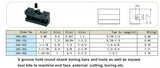 Machifit 6-9" Cuniform GIB Lathe Swing Quick Change Turning Tool Post Kit Holder Boring for Woodworking / CNC