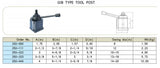 Machifit 6-9" Cuniform GIB Lathe Swing Quick Change Turning Tool Post Kit Holder Boring for Woodworking / CNC