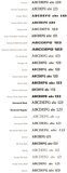 200 XXL Personalised return address label adhesive custom sticker 100x150mm