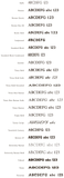 200 XXL Personalised return address label adhesive custom sticker 100x150mm