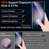 Soft PET Film Screen Protector for Samsung Galaxy S24+ PLUS Front and Back Guard