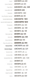200 Personalised return address label barcode adhesive custom sticker 56x25mm