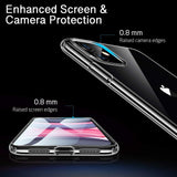 Apple iPhone 11 clear case cover and 4H anti-scratch front screen protector