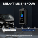 ISIGMA 15m 7.2KW 8-32A Type 2 Electric Car EV Charger Portable APP WIFI Control Charging Cable