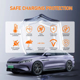 ISIGMA 22KW V1 EV Wallbox Charger APP WIFI Bluetooth 8-32A 3Phase Type 2 Charging Station