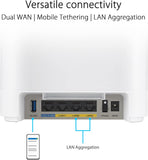ASUS ExpertWiFi EBM68 WiFi 6 Tri-Band Business Router 1 Pack 90IG07V0-MFAA60