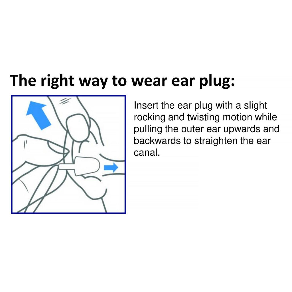 PORTWEST EP30BLU Detectable Corded Polyurethane Blue Ear Plugs (200 - View #8