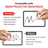 2pcs Soft Pet Film Screen Protector for Apple iPad 11th Gen 11 Inch 2025 2026 Bulk Guard A16