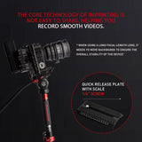 iFootage Komodo K5 Fluid Video Head for Camera Tripod Monopod Mount Holder IF-K5