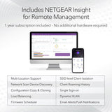 NETGEAR Insight Managed WiFi 6 AX5400 PoE Dual Band Access Point WAX625-100APS