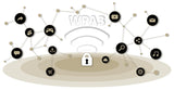 ASUS AX3000 RT-AX57 Dual Band WiFi 6 802.11ax Router Supports MU-MIMO and OFDMA