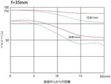 Tokina 17-35mm f/4 PRO FX Wide Angle Zoom Camera Lens