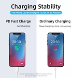 5 Pack 1m Fast PD Charger Data Transfer Sync Charging USB Type C to Type C Cable Cord Bulk