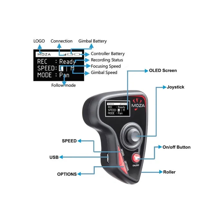 Moza Wireless Thumb Controller Mount GA32 for Lite 2 Air / Aircross Gi ...
