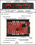 Sunbuck 4-Channel 7900W Car Class A/B Stereo Surround Audio Player Amplifier