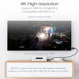 BlitzWolf BW-HDC1 4K Ultra HD 2160p 1080p 3D High Speed v2.0 Premium HDMI Cable