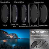 Hoya HD Mk II Circular Polarizer Camera Lens Filter