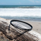 Hoya HD Nano Mk II UV Camera Lens Filter